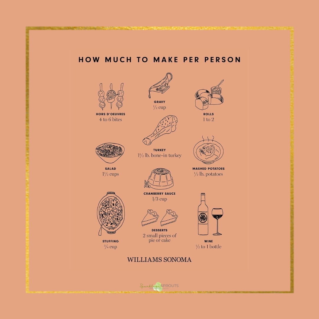 how-much-to-make-per-person